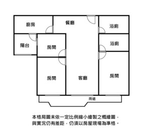 聯上匯翠待售房屋