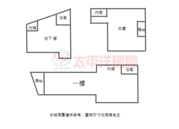 北大臻善美待售房屋