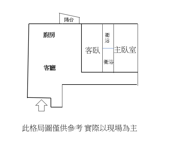 樂屋_高雄市楠梓區戀戀風尚待售房屋 高雄市楠梓區戀戀風尚待售房屋