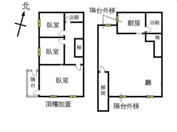 新莊區待售房屋