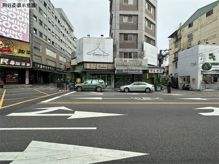 ☎逢夜市旁金店面☎正福星路上透天金店【穩定收租中】