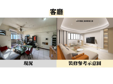 甜蜜新居待售房屋