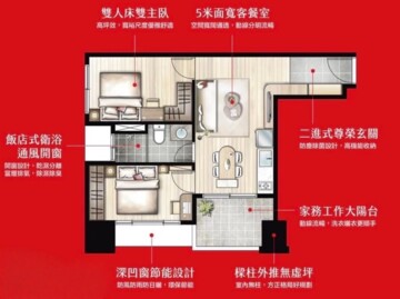 樂屋_青青/雙橡園待售房屋 青青/雙橡園待售房屋
