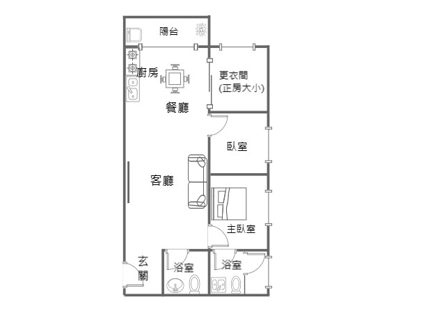 高雄市苓雅區中正O8待售房屋