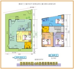 樂屋_鳥松區待售房屋 鳥松區待售房屋