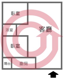 樂屋_聯園璞玉/聯園樸麗待售房屋 聯園璞玉/聯園樸麗待售房屋