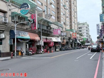 摩登大廈待售房屋