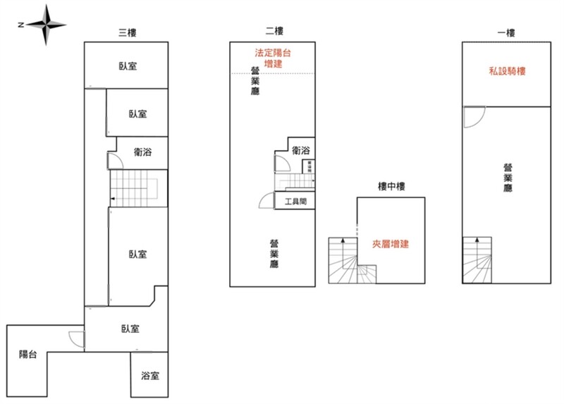樂屋_台中市北屯區金碧輝煌待售房屋 台中市北屯區金碧輝煌待售房屋