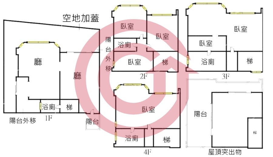 樂屋_新北市淡水區法國別墅待售房屋 新北市淡水區法國別墅待售房屋