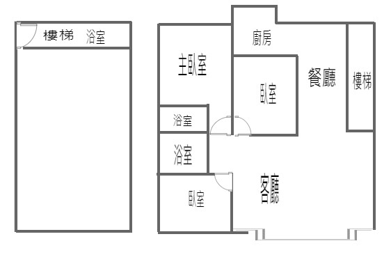 樂屋_台中市北屯區國際莊園待售房屋 台中市北屯區國際莊園待售房屋