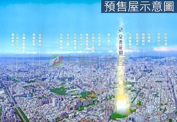 樂屋_台中市北區皇普莊園待售房屋 台中市北區皇普莊園待售房屋