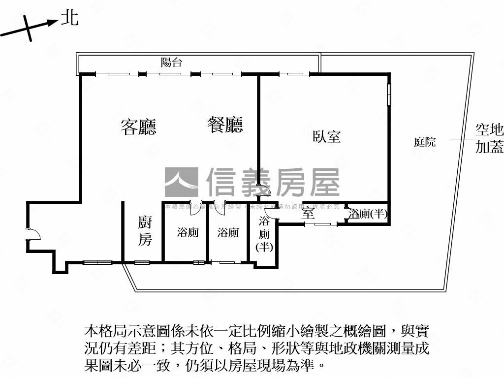 台北市北投區御品行館待售房屋