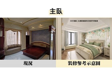 府城天下觀雲乙區待售房屋