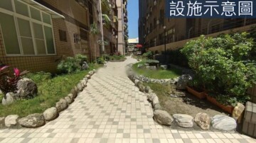 樂屋_世紀天廈待售房屋 世紀天廈待售房屋