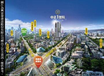 中正1號院待售房屋