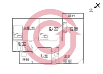 樂屋_安美學待售房屋 安美學待售房屋