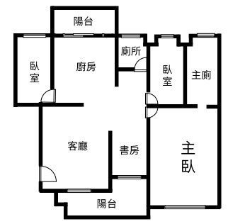 高雄市鼓山區太普風格待售房屋