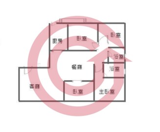 樂屋_夏卡爾待售房屋 夏卡爾待售房屋