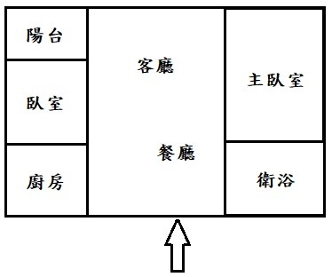 高雄市小港區悠遊市2待售房屋