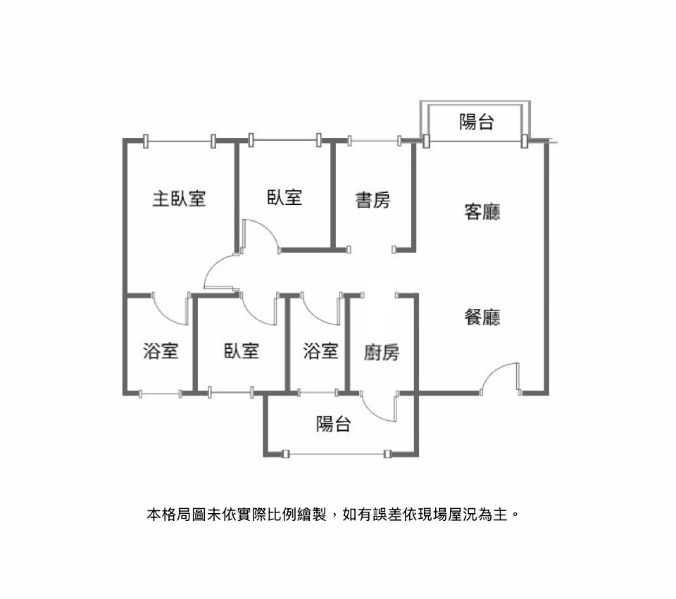 樂屋_桃園市桃園區昭揚天馳待售房屋 桃園市桃園區昭揚天馳待售房屋