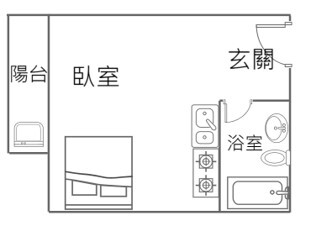 高雄市岡山區頂好商務大樓待售房屋