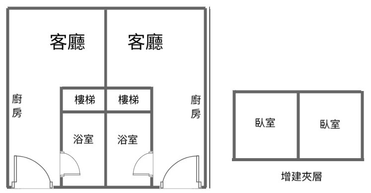 樂屋_桃園市平鎮區大清MBA待售房屋 桃園市平鎮區大清MBA待售房屋