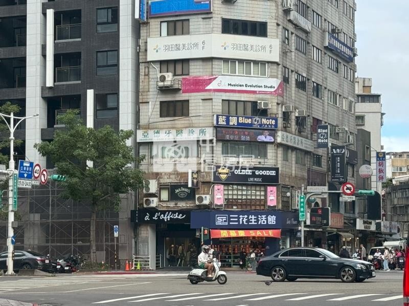 師大路&羅斯福路三角窗金店面