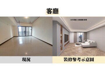運動時代待售房屋