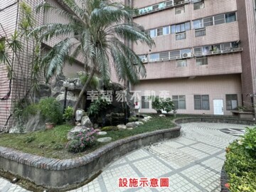 樂屋_太子站前LV待售房屋 太子站前LV待售房屋