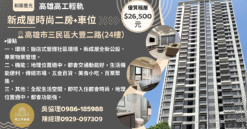 高雄高工輕軌新成屋時尚二房+車位ABE001~24 - Image 1