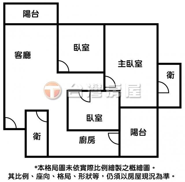 台南市永康區昕暉昕願景待售房屋