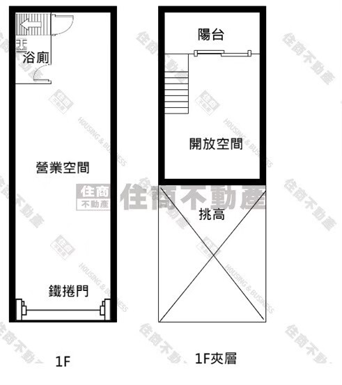 台南市東區清景麟巴克禮待售房屋