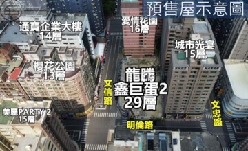 鑫巨蛋2待售房屋