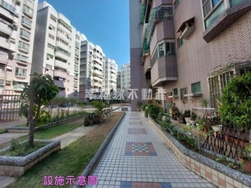 樂屋_吉寶市待售房屋 吉寶市待售房屋