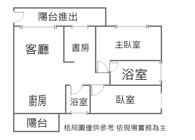 樂屋_高雄市楠梓區fun晴旅待售房屋 高雄市楠梓區fun晴旅待售房屋