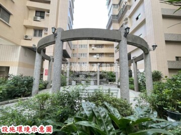 永康綠第待售房屋