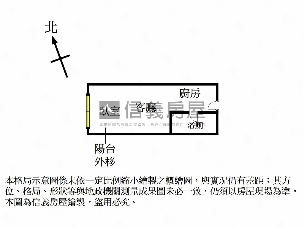 新北市新莊區時尚女人香待售房屋