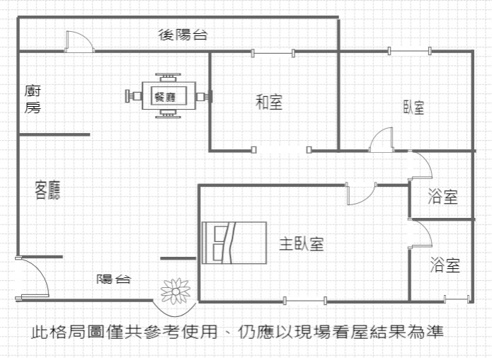 樂屋_高雄市左營區遠見麗景待售房屋 高雄市左營區遠見麗景待售房屋