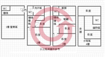 樂屋_前金區待售房屋 前金區待售房屋