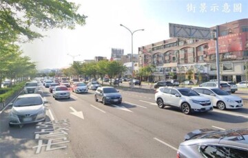 南屯區待租房屋