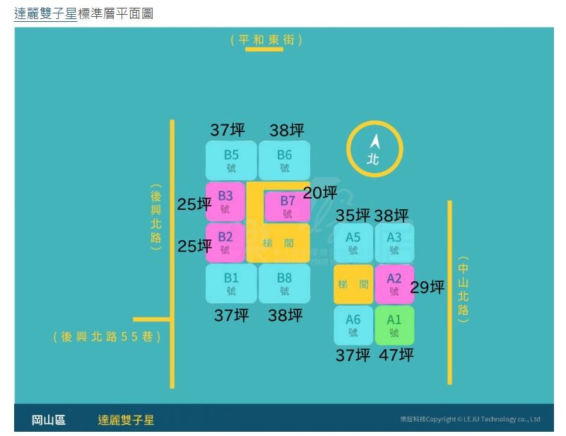 高雄市岡山區達麗雙子星待售房屋