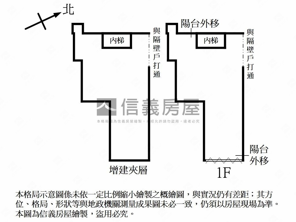 新北市板橋區金阪神待售房屋