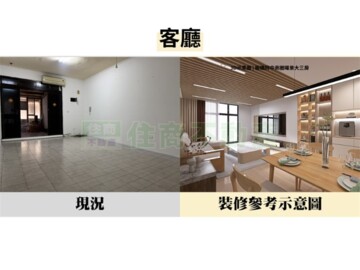 仁愛新村國宅待售房屋