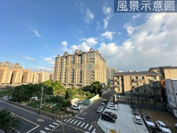 閱讀萊茵待售房屋