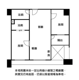 樂屋_金城舞四季花園待售房屋 金城舞四季花園待售房屋