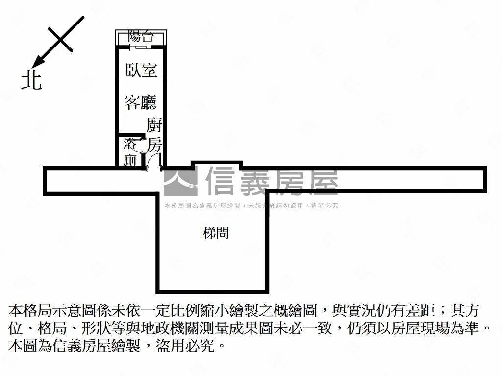 新北市新店區君臨大地待售房屋
