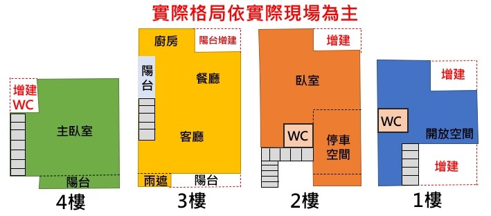 樂屋_新北市新店區青山鎮A待售房屋 新北市新店區青山鎮A待售房屋
