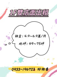 【草屯玉峰街・1F雙店面出租】 - Image 1