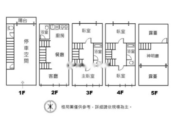 樂屋_仁美至善待售房屋 仁美至善待售房屋