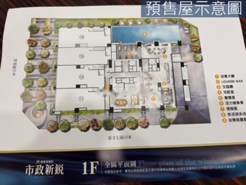 市政新鋭待售房屋